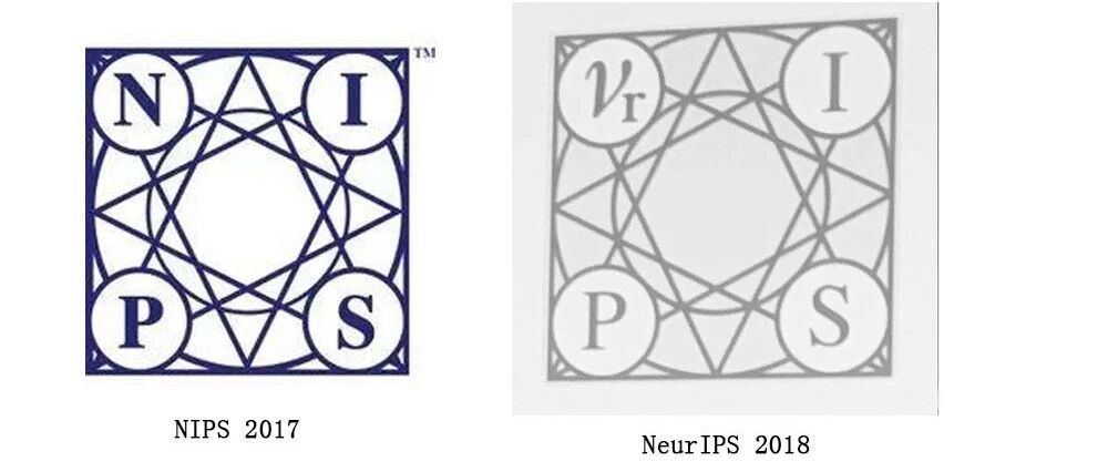 数字解读NeurIPS 2018