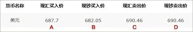 日元换人民币网站_日元换人民币 网上银行_日元币换网上人民银行可以换吗