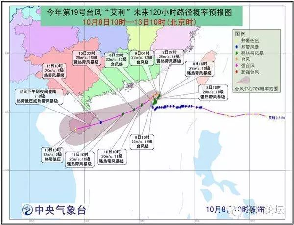 【台风】艾利“葛优躺”,潮阳发布蓝色台风预警信号,今明后3天将有强降雨!