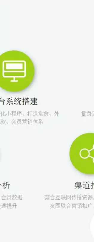 安睿嘉-小程序定制开发