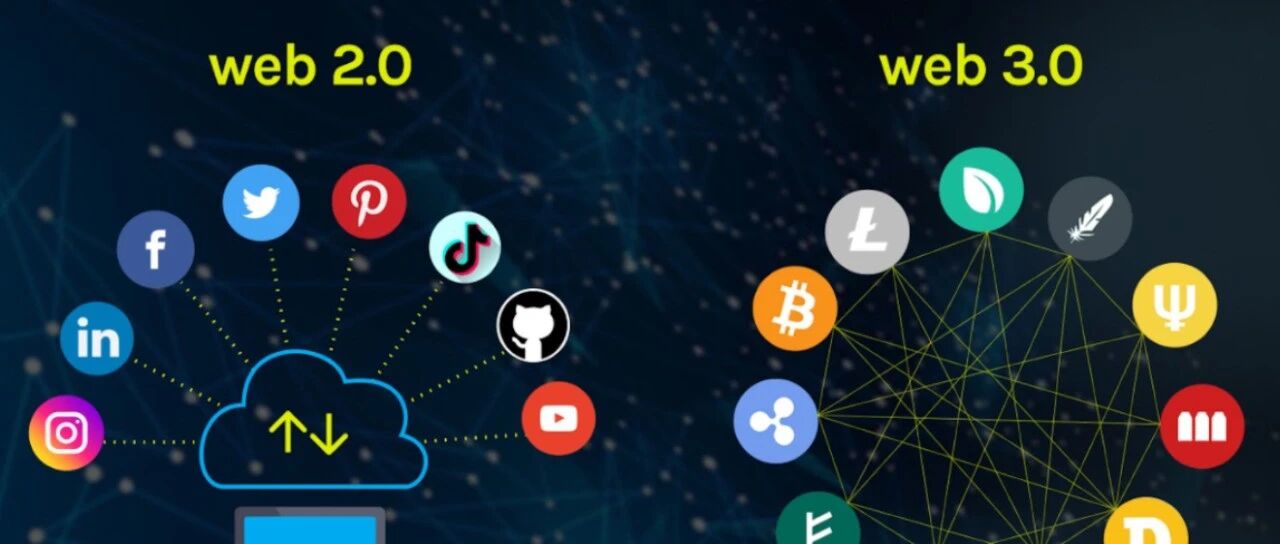 企業真的準備好迎接Web&nbsp;3.0、元宇宙和新的數字經濟了嗎？圖片