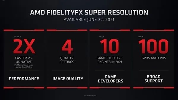 AMD正式发布FSR游戏技术
