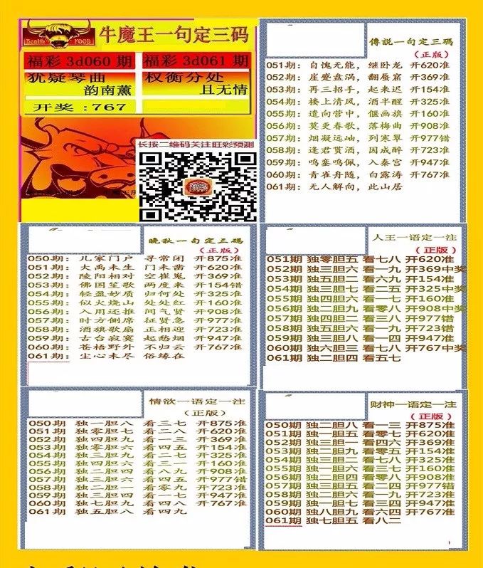 【解字谜赢红包】欢迎挑战061期福彩3d字谜!