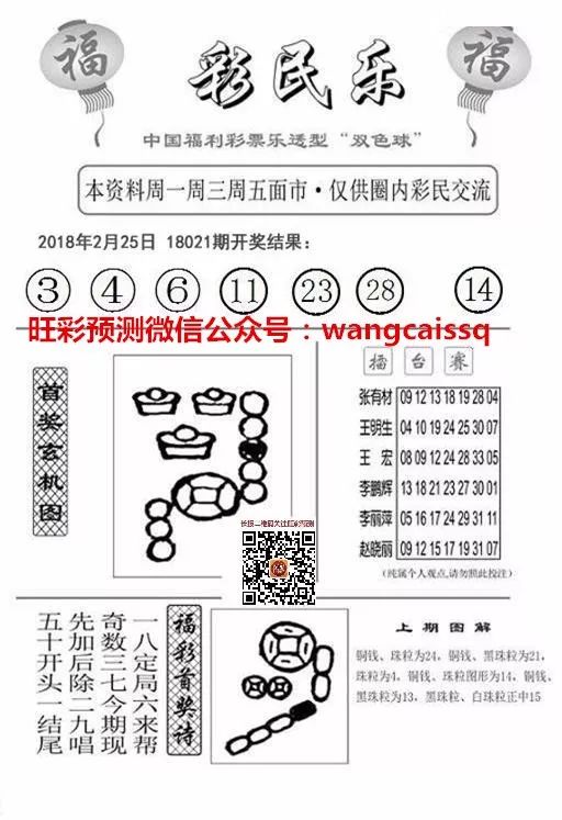 请在开奖次日新发布的任何一篇文章下留言 "领红包",小妹看到后就会