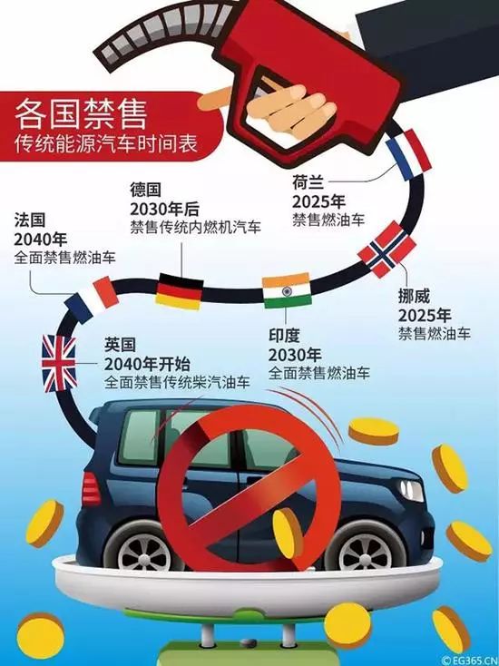 光伏路面横空出世:公路变成充电宝