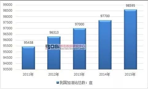 光伏路面横空出世:公路变成充电宝