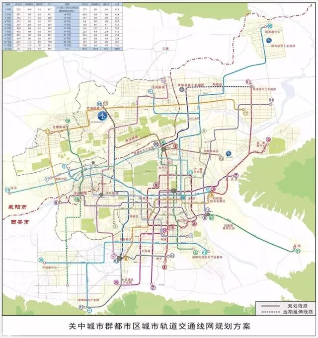 这就是23条线网规划图西安地铁官方版↓