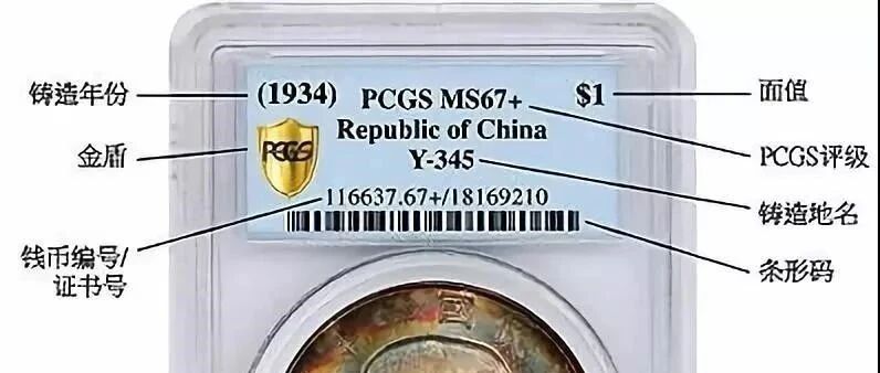 PCGS/NGCӲңϣͼƬ