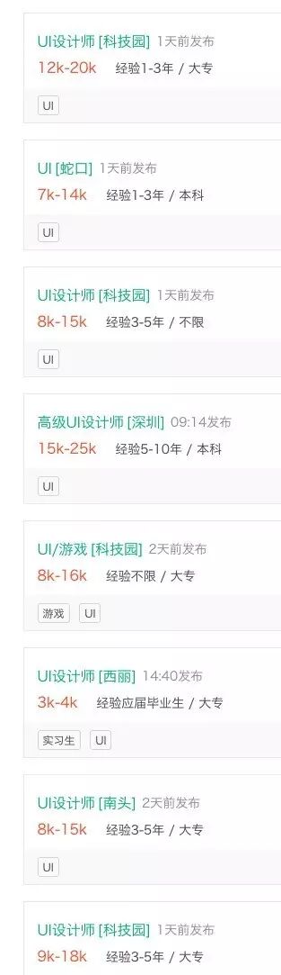 【深度】为什么UI设计比平面设计值钱？
