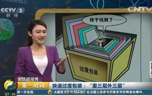 2000亿的“双十一”疯狂后,中国正面临一场生态灾难