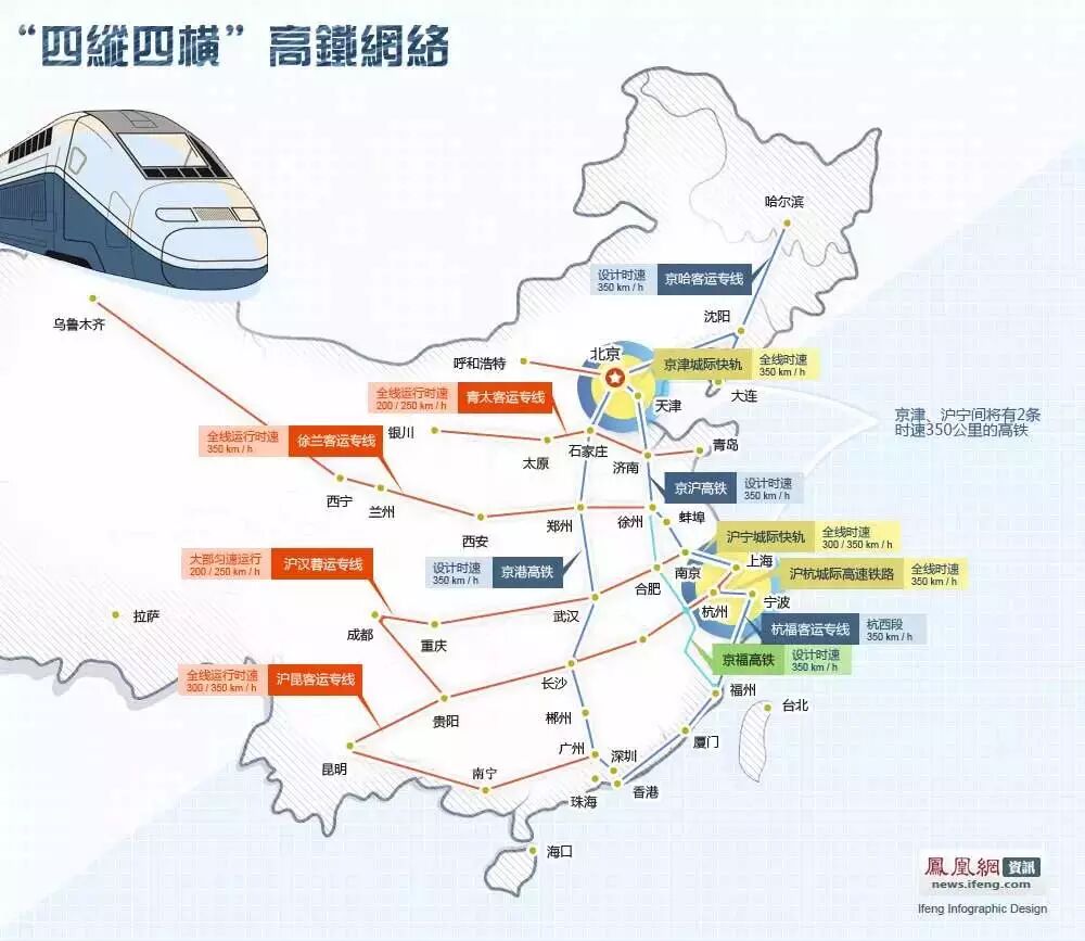 热帖：出国好久猛回国，发现自己真是土到爆！