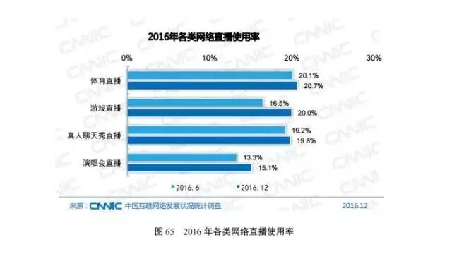 热帖：出国好久猛回国，发现自己真是土到爆！