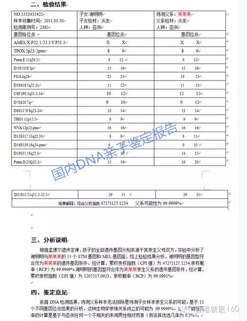 假的!亲子鉴定不是你想象!