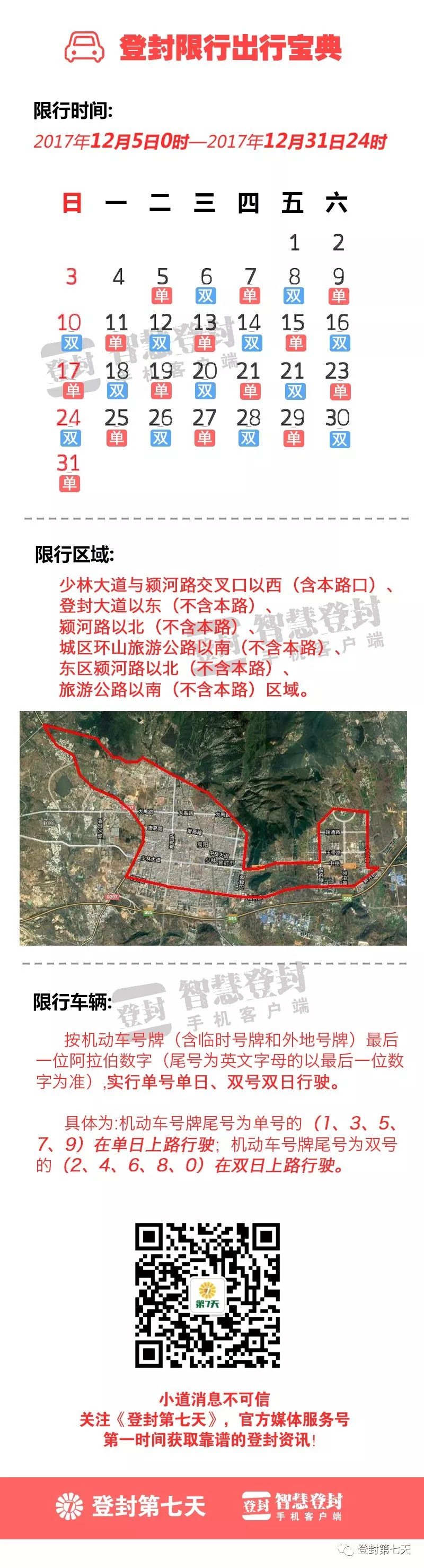 除了登封限行外,据统计,目前河南省也已经有18个省辖市实行机动车