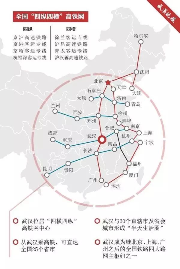 从2017年1月5日起 全国铁路将实行新的列车运行图 武汉铁路局也将同步