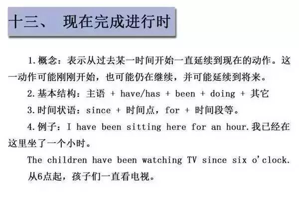 收藏：16张图让你掌握英语16种时态(图)