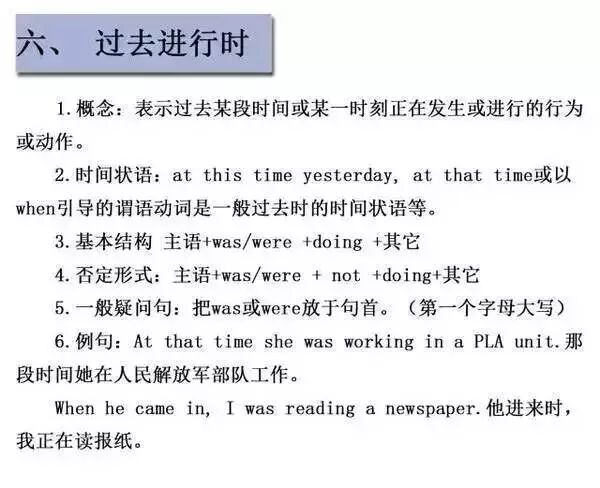 收藏：16张图让你掌握英语16种时态(图)