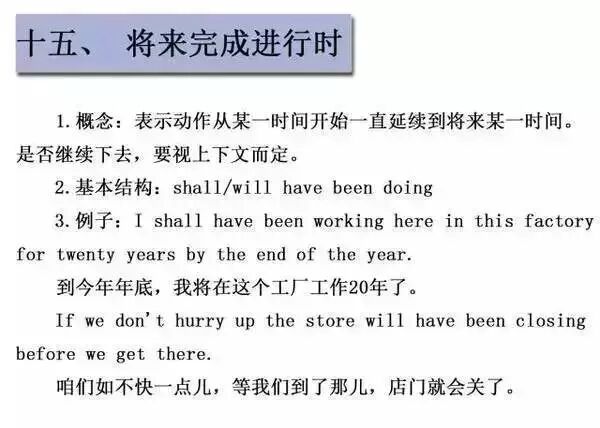 收藏：16张图让你掌握英语16种时态(图)