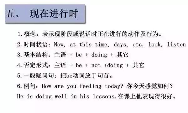 收藏：16张图让你掌握英语16种时态(图)