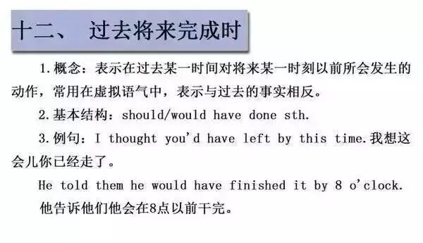 收藏：16张图让你掌握英语16种时态(图)