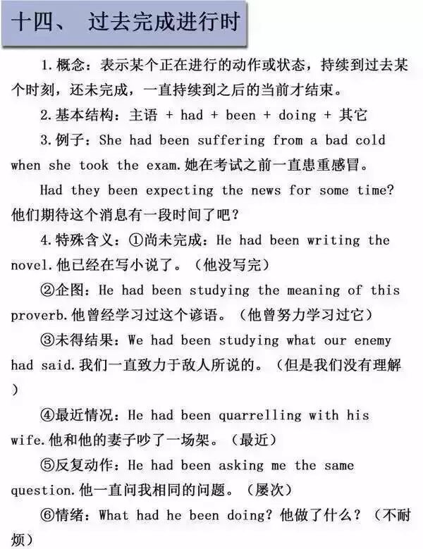 收藏：16张图让你掌握英语16种时态(图)
