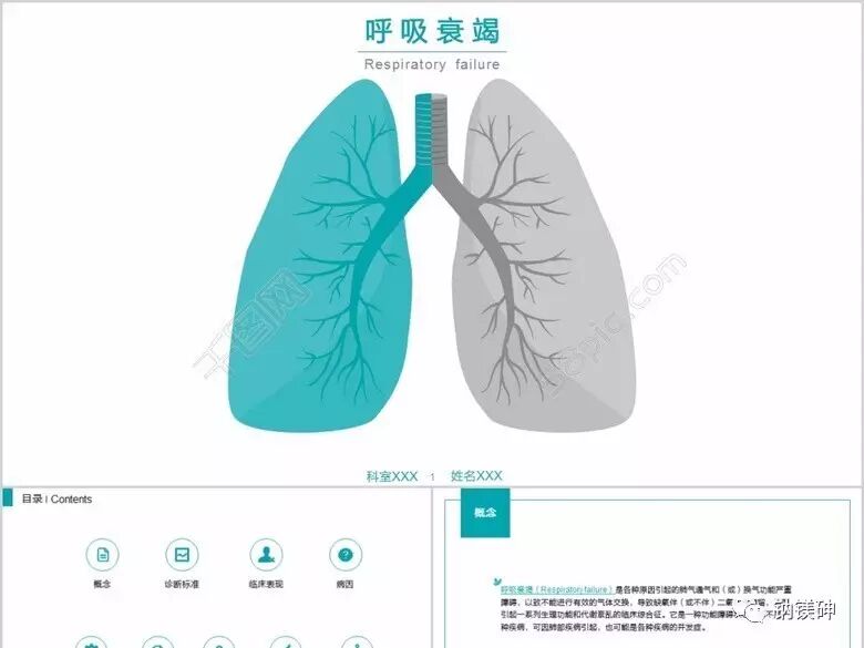 急救什么机急救设备——呼吸机常用模式及适应症_https://www.jmylbn.com_新闻资讯_第3张