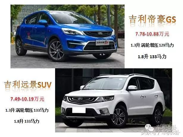 吉利·帝豪gs 对比 吉利·远景suv