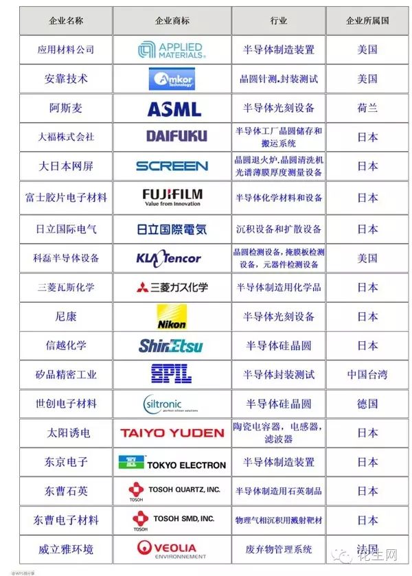 你真的了解日本吗? (2)