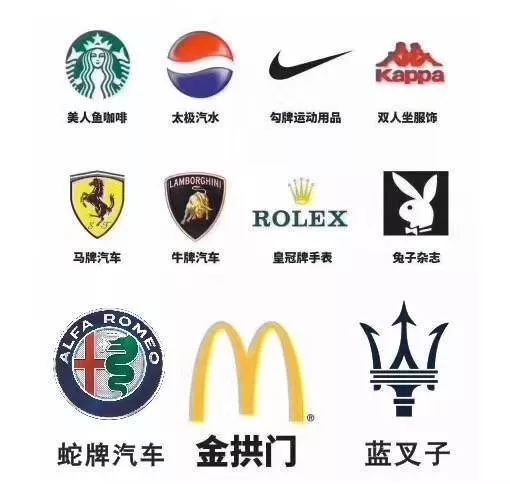 光看热闹是不行的,麦当劳改成金拱门的所以然 | 43周 光看热闹是不行的,麦当劳改成金拱门的所以然 | 43周