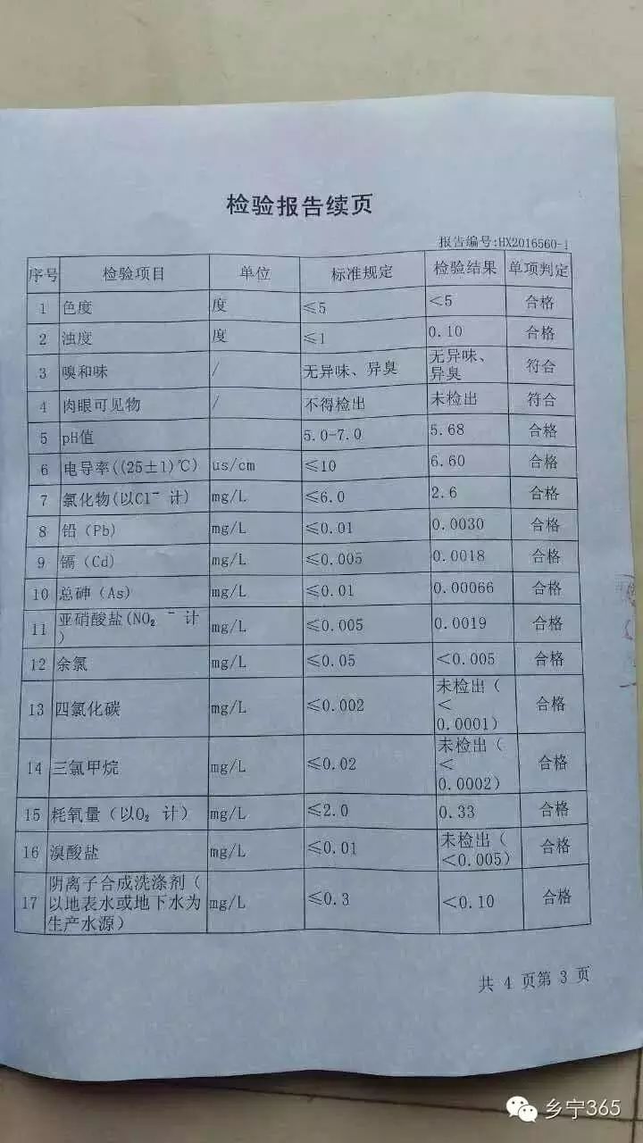 东营桶装水价格联盟-乡宁福寿泉纯净水公司积极回应并