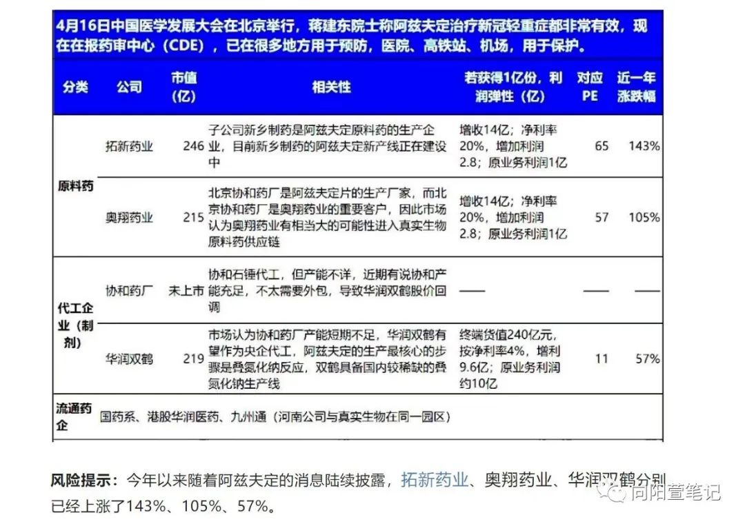 拉美夫定 安徽贝克_园定今生鬼面夫君之妖娆太子妃_阿兹夫定