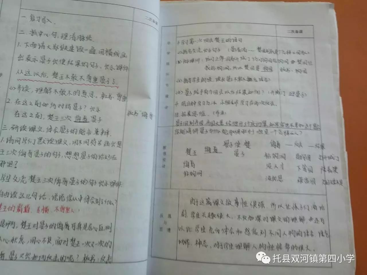 教案范文 教师活动 学生活动_教案范文 教师活动 学生活动_教师性侵十余学生