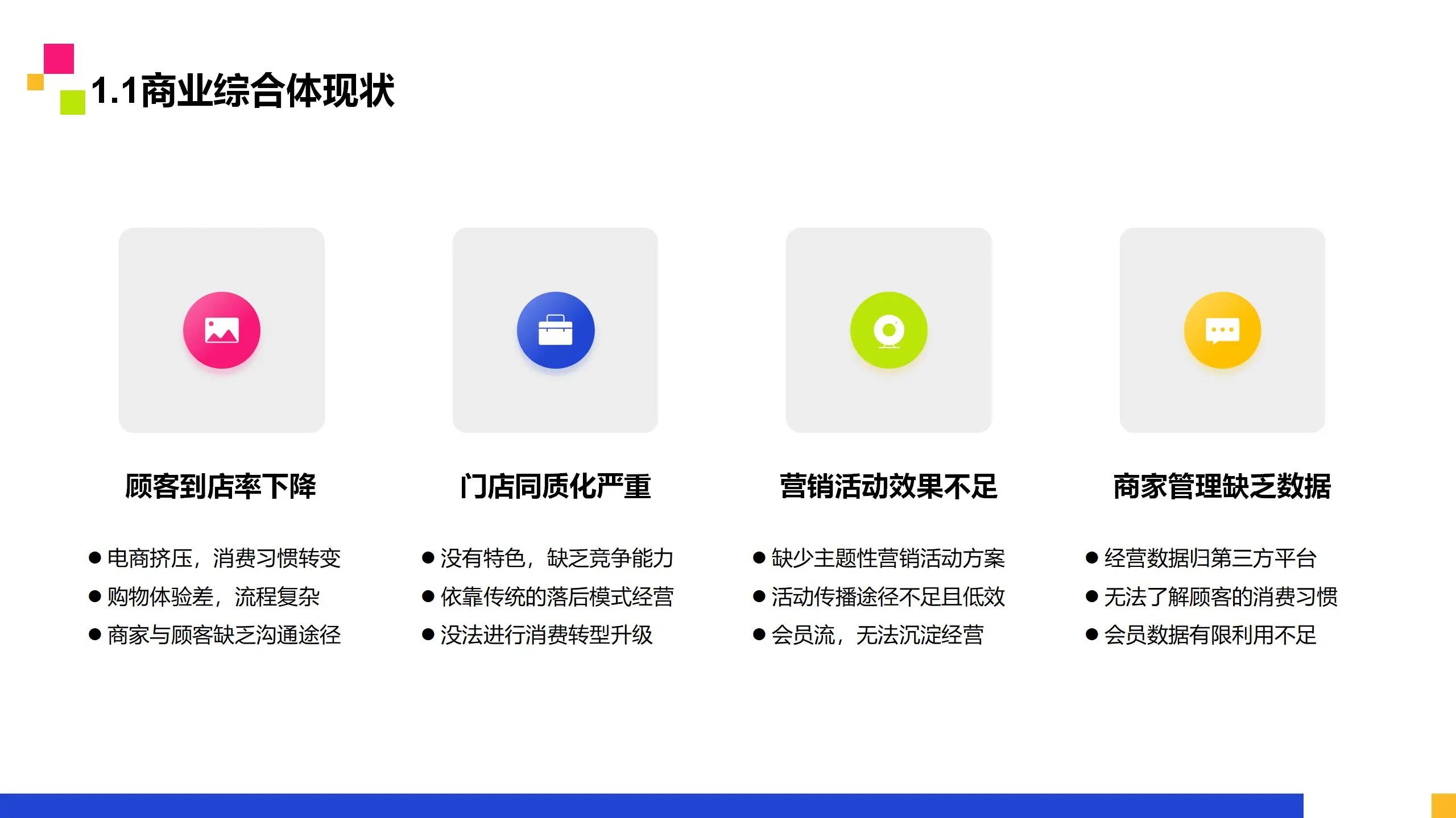 太米云智慧商业广场解决方案