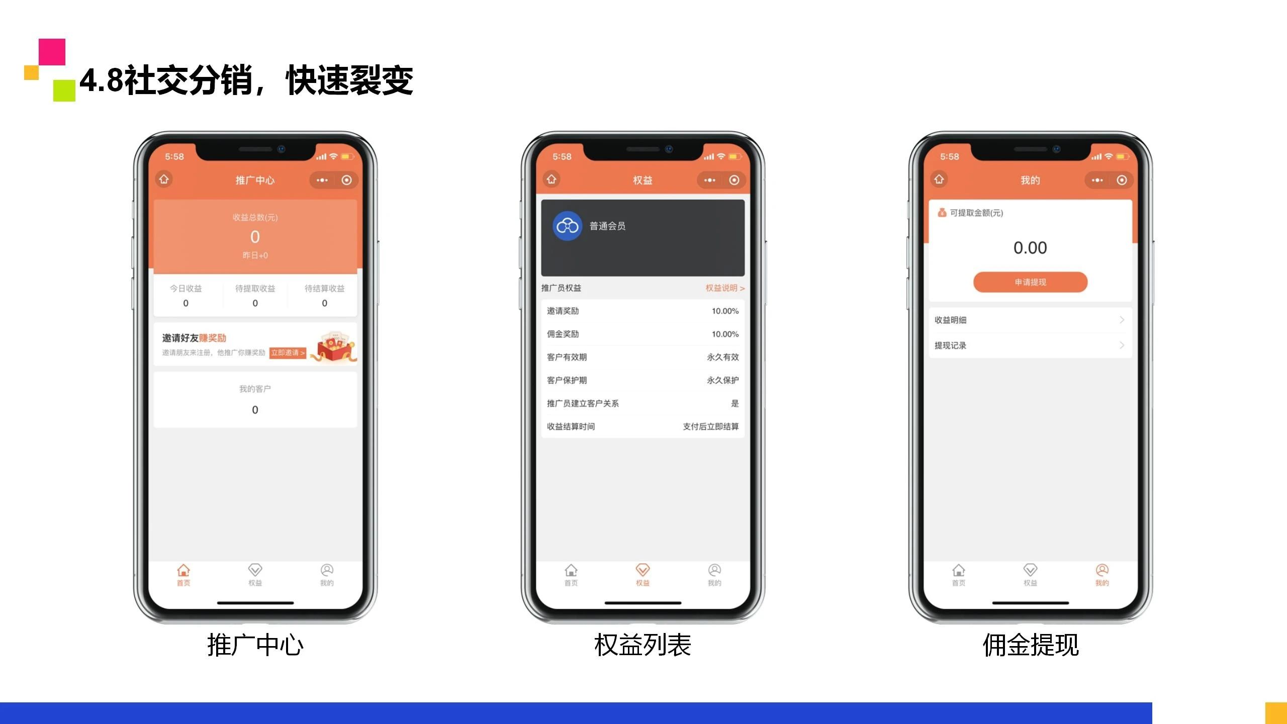 太米云智慧商业广场解决方案