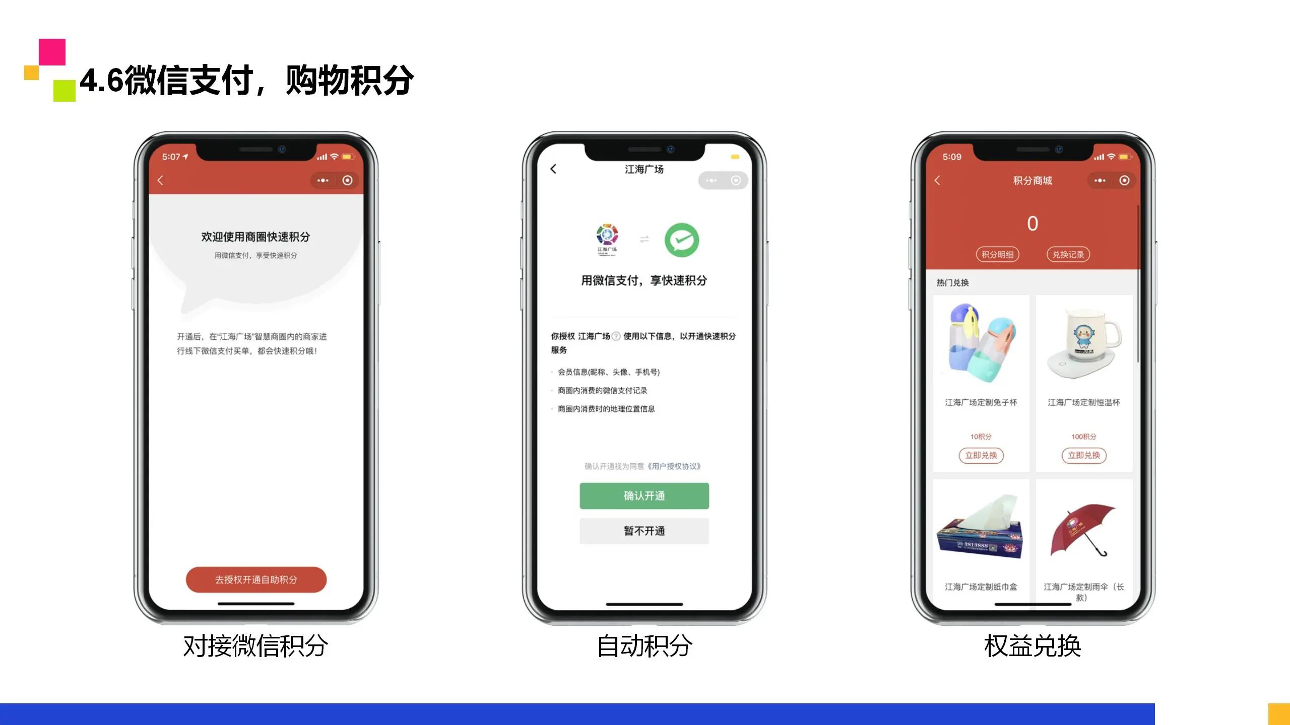 太米云智慧商业广场解决方案