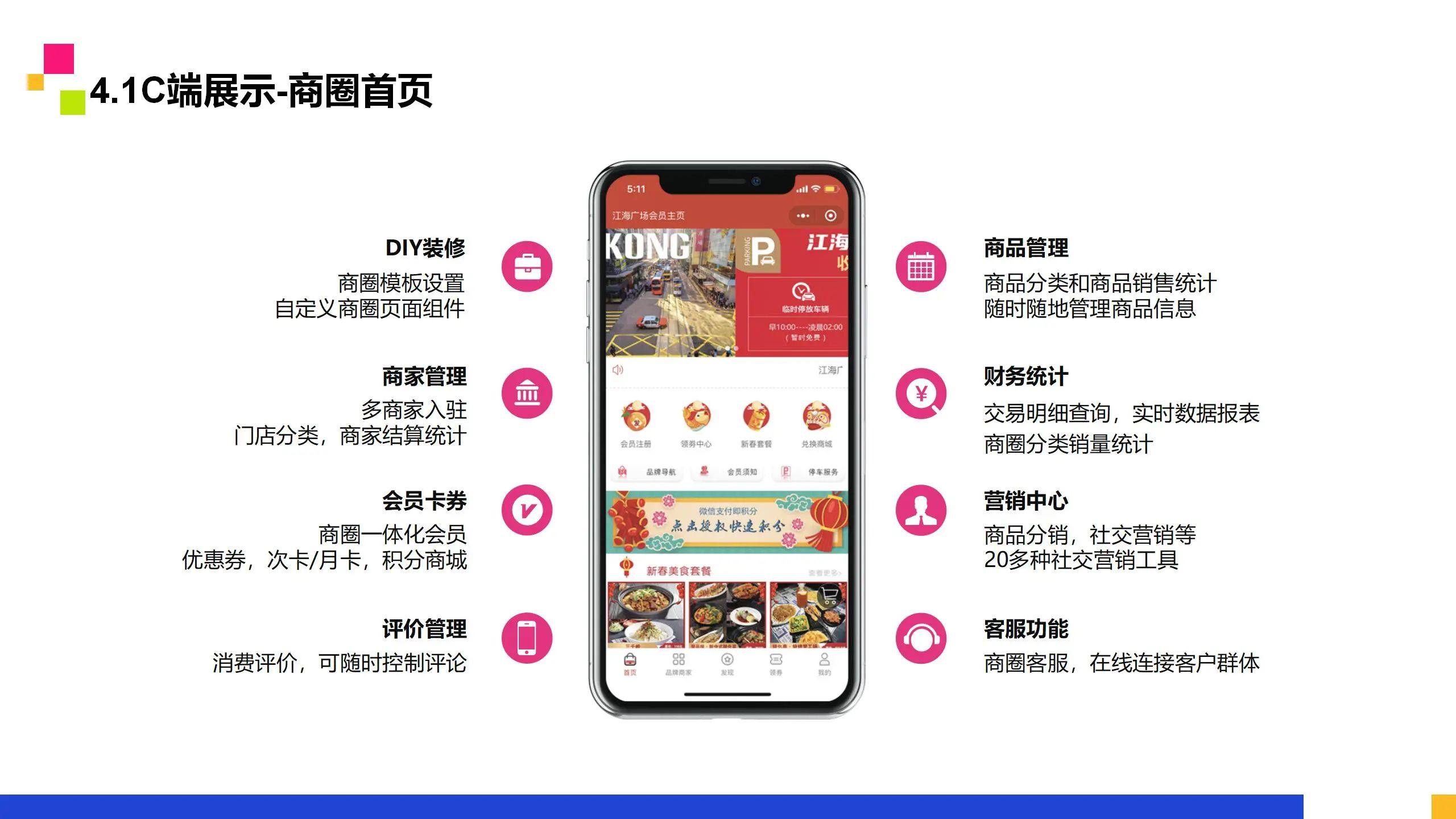 太米云智慧商业广场解决方案