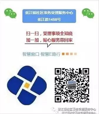 【张江计生】计划生育公共服务指南
