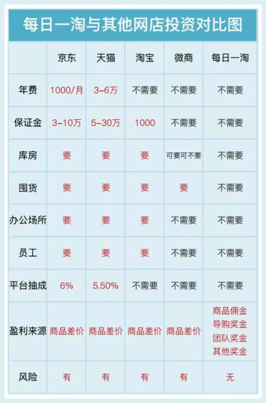 今天才知道，手機打開這個功能，還可以賺錢，太厲害了 科技 第40張