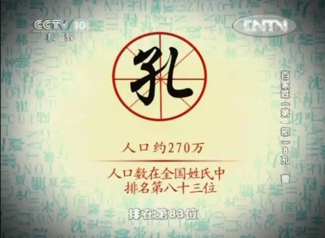 姓氏的奥秘——孔从哪里来?