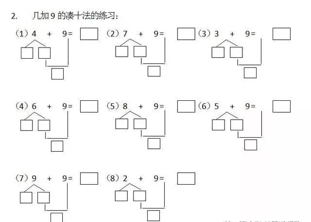 一年级数学上册凑十法知识讲解,凑十法儿歌. - 杀々破∮狼的主页