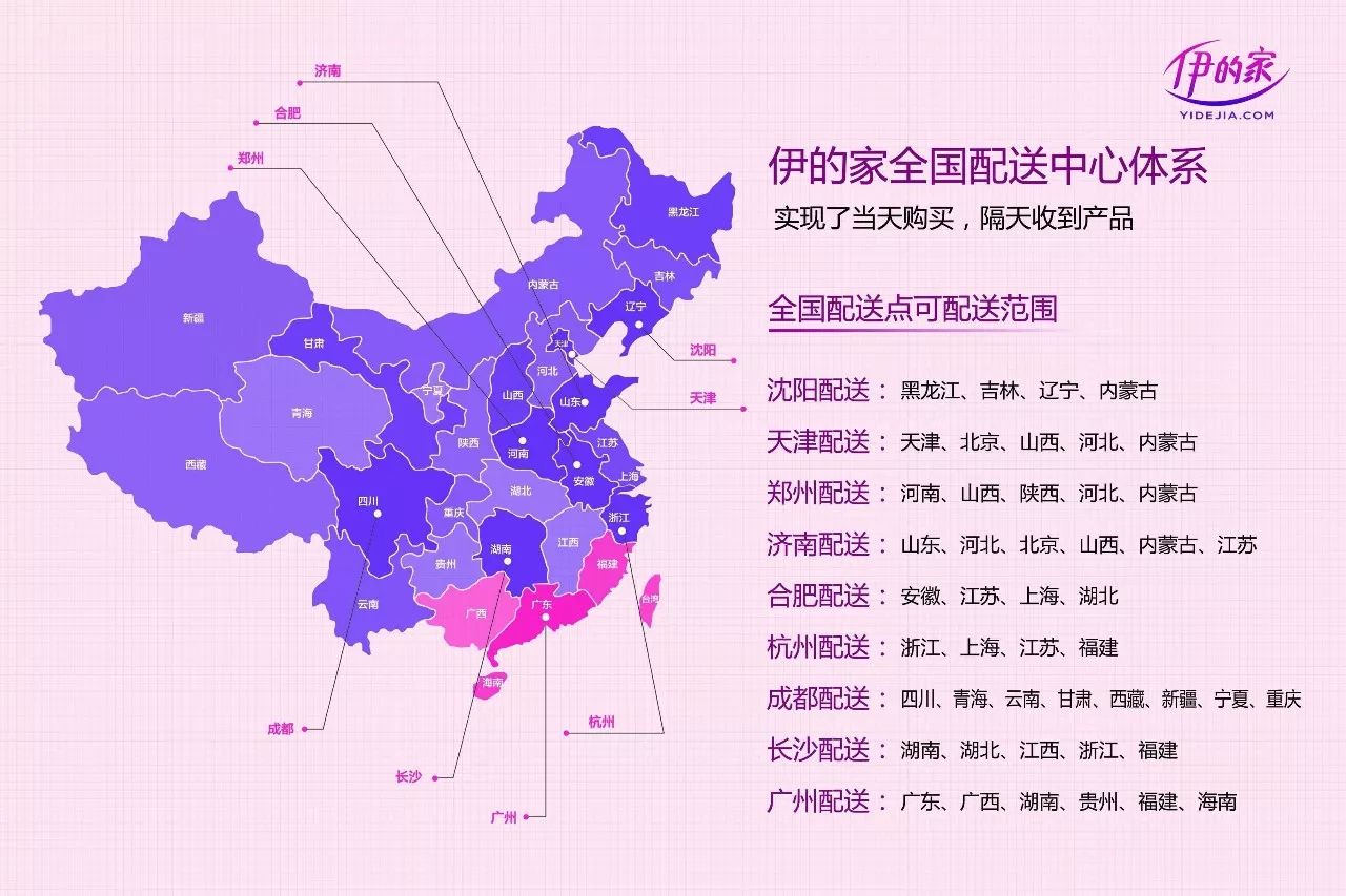 关于伊的家,你想了解的都在这里