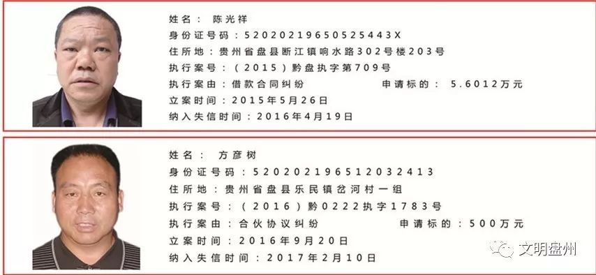 【聚焦盘州】让老赖无处可藏,盘州失信被执行人员名单公布了六期共144