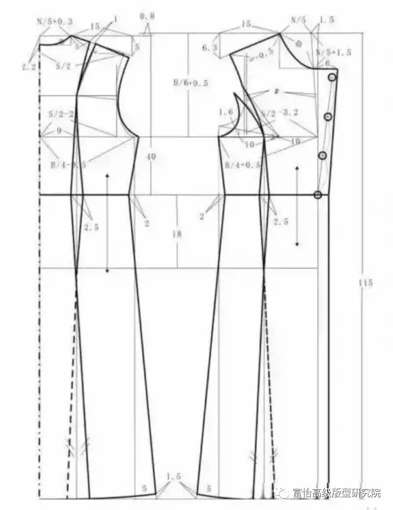 144厘米(门幅)×180厘米 3,工艺要求 翻立领风衣,胸围放松量8厘米