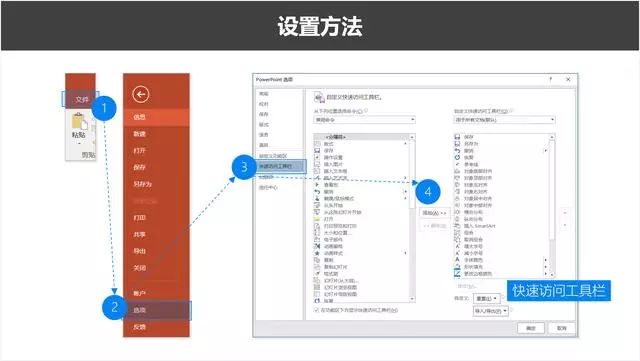 ppt模板制作