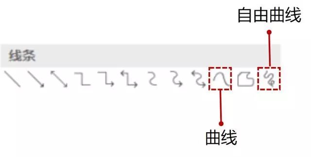 ppt效果图制作