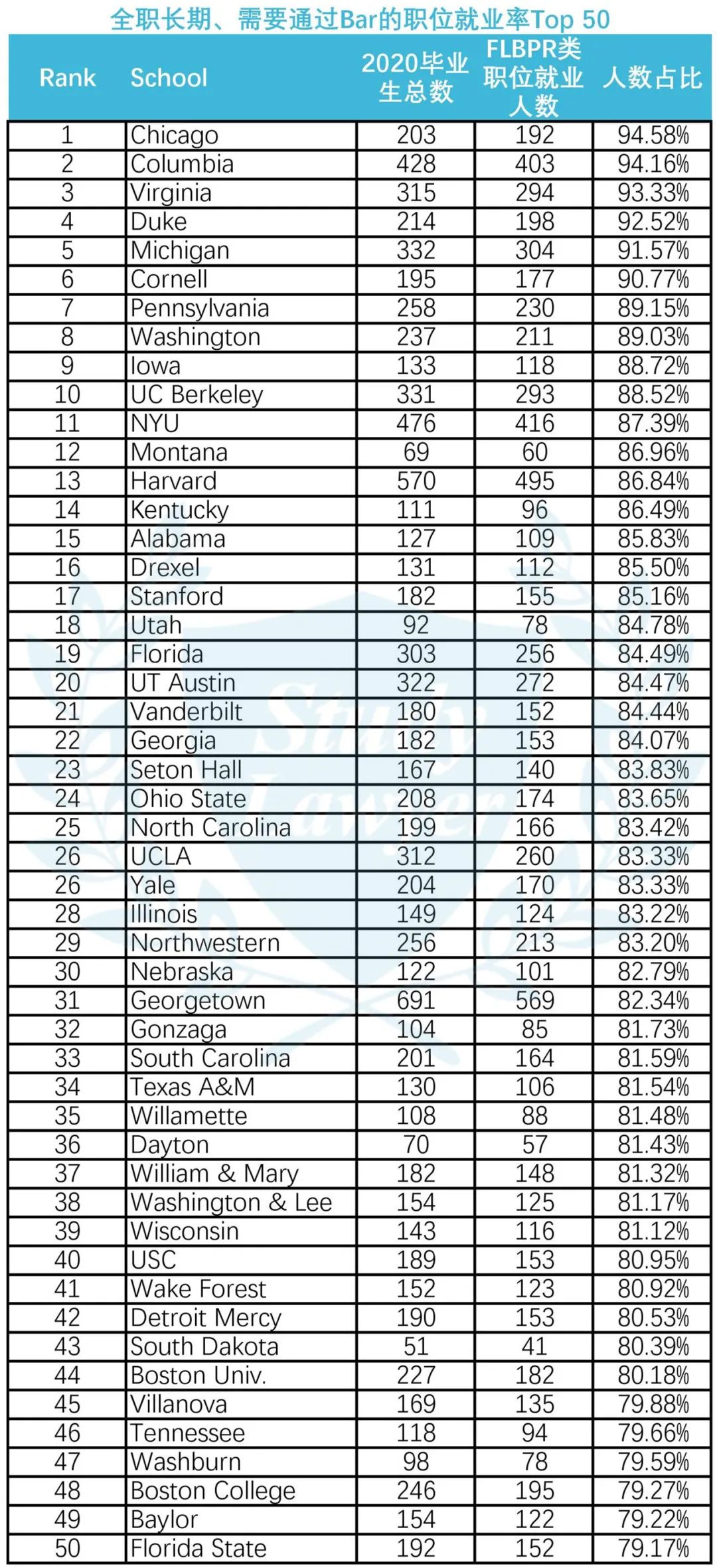 jd是什么职位_dc.jd.com是钓鱼网站吗_公务员b类职位是干嘛的