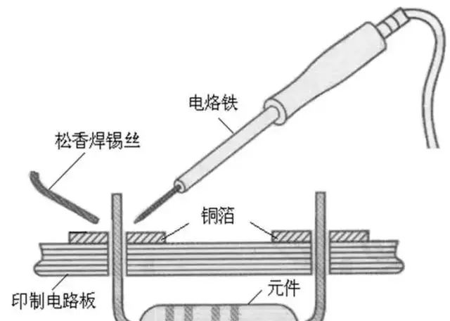 焊锡高手是这样炼成的——看完你就会了!