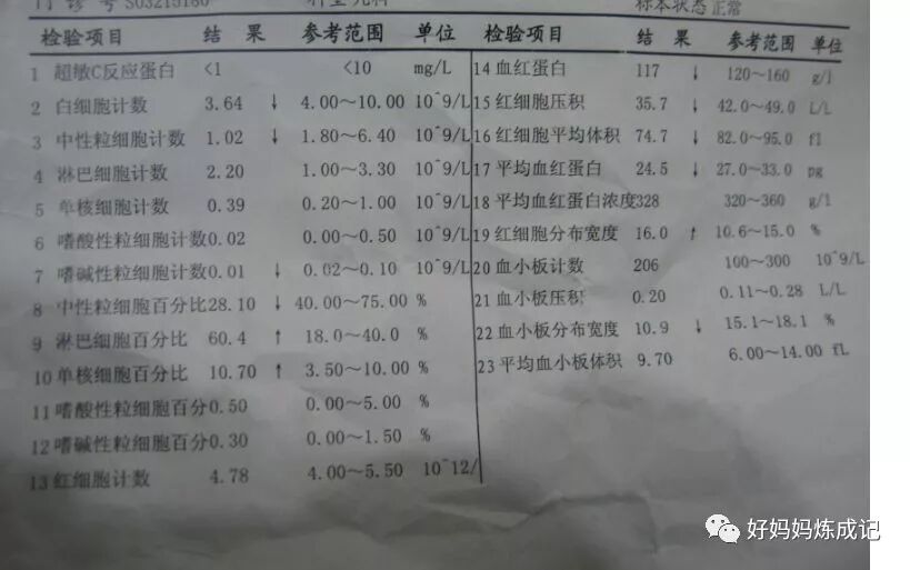 小孩发烧38度怎么办好,三岁小孩发烧38度怎么办,八个月小孩发烧38度怎么办