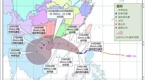 【台风动态】“卡努”路径有变!强度升级中!