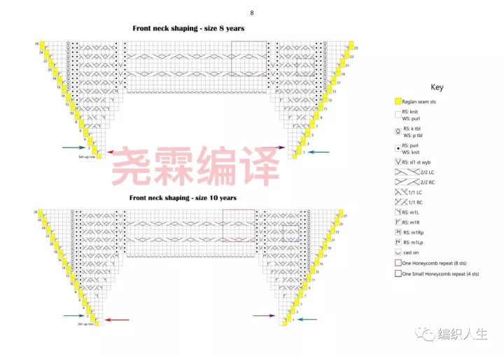 马鞍肩的编织过程图,第一次自己算针数织,感觉袖子针数算少了